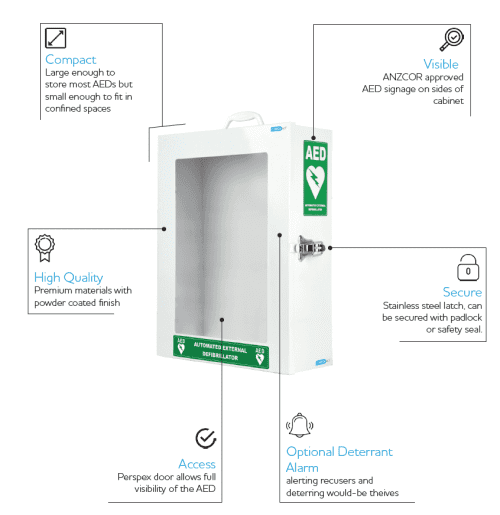 CARDIACT Slim Standard AED Cabinet (CC-25) - Image 2